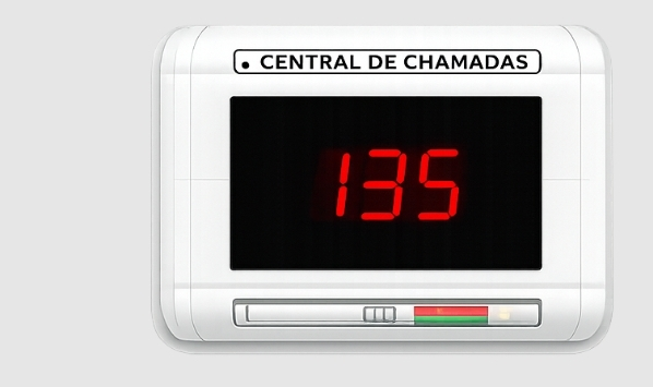 Central de Chamadas